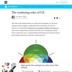 The confusing roles of UX - UX Collective