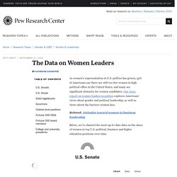 The Data on Women Leaders