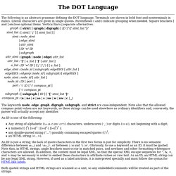 The DOT Language