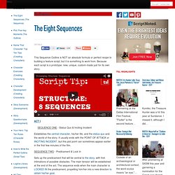 The Eight Sequences – The Sequence