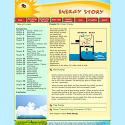The Energy Story - Chapter 14: Ocean Energy