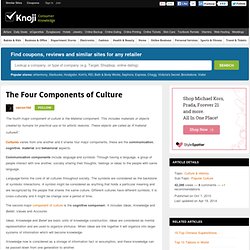 The Four Components of Culture