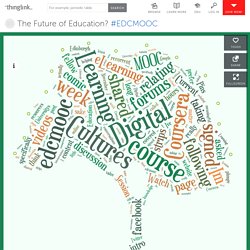 The Future of Education? #EDCMOOC