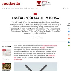 The Future Of Social TV Is Now