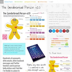 The Genderbread Person v2.0