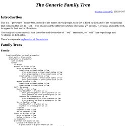 The Generic Family Tree
