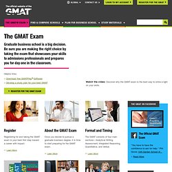 The GMAT Exam