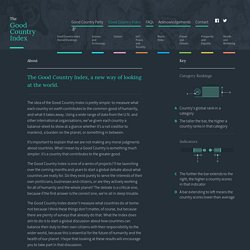 The Good Country Index