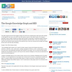The Google Knowledge Graph and SEO