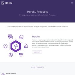 The Heroku product suite