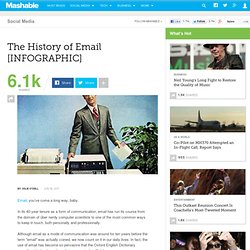 The History of Email [INFOGRAPHIC]