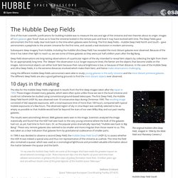 The Hubble Deep Fields