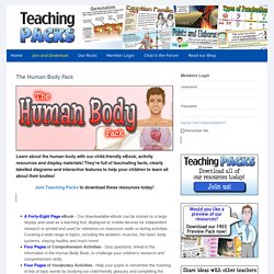 The Human Body Pack -