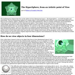 The HyperSphere