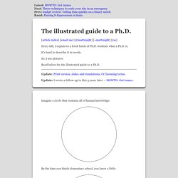 The illustrated guide to a Ph.D. - StumbleUpon