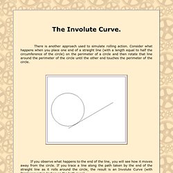 The Involute Curve