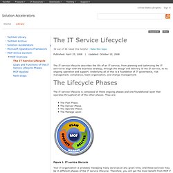 The IT Service Lifecycle
