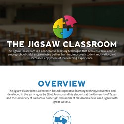 The Jigsaw Classroom