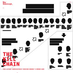 The Kill Chain