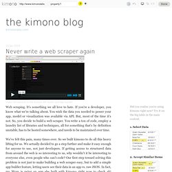 the kimono blog