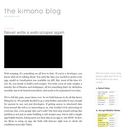 the kimono blog