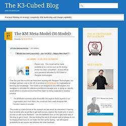 The KM Meta-Model (M-Model)