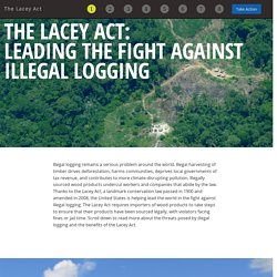 The Lacey Act