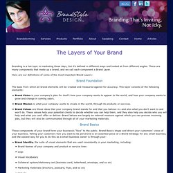 The Layers of Your Brand