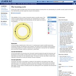 The learning cycle (huomaa ero 5E)