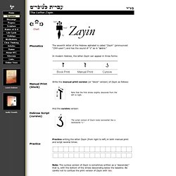 The Letter Zayin