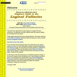 Logical Fallacies