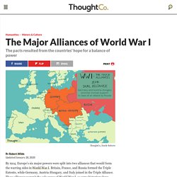 The Major Alliances of World War I