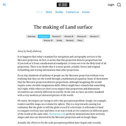 The making of Land surface