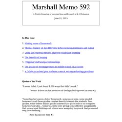 The Marshall Memo Admin - Issues