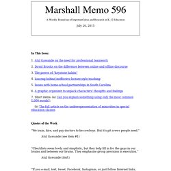 The Marshall Memo Admin - Issues
