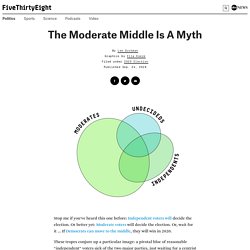 The Moderate Middle Is A Myth