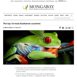***The top 10 most biodiverse countries