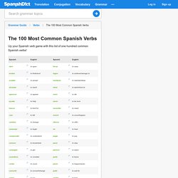 The 100 Most Common Spanish Verbs