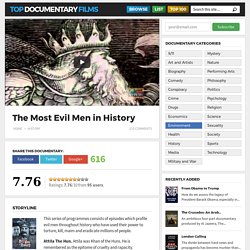 The Most Evil Men in History
