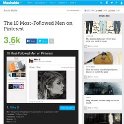 The 10 Most-Followed Men on Pinterest