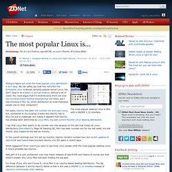 The most popular Linux is...