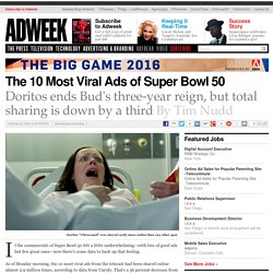 The 10 Most Viral Ads of Super Bowl 50