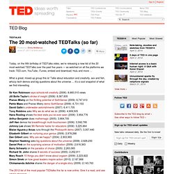 The 20 most-watched TEDTalks (so far)