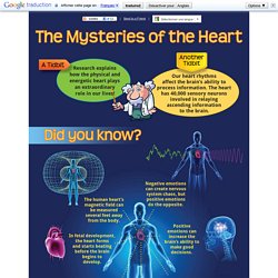 The Mysteries of the Heart
