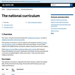 The national curriculum