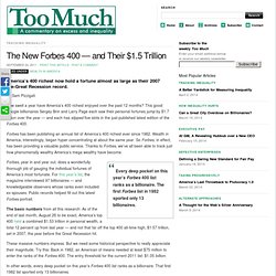 The New Forbes 400 — and Their $1.5 Trillion