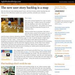 The new user story backlog is a map