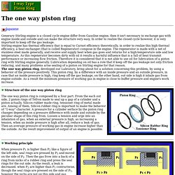 The one way piston ring