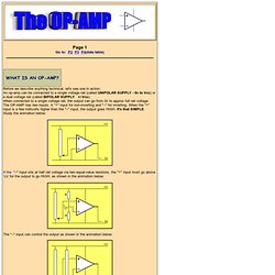 The OP-AMP