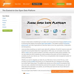 The Open Data Platform